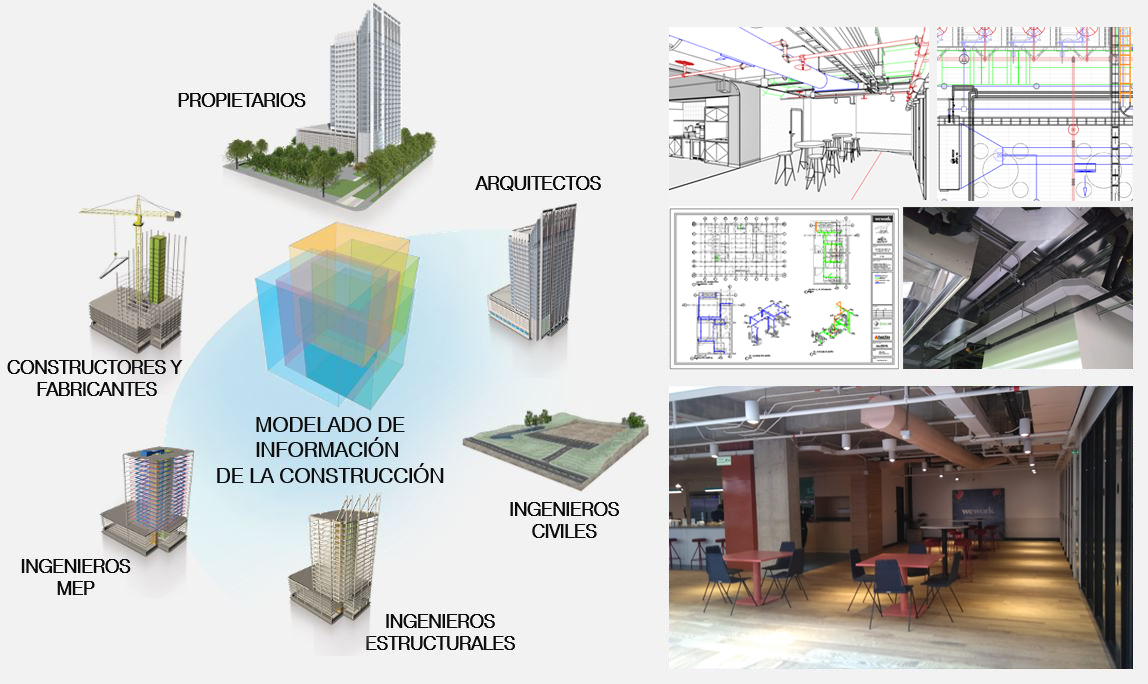 BIM ARQUITECTURA & MEP | Greensol Arquitectura